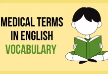 Medical Terms in English Vocabulary