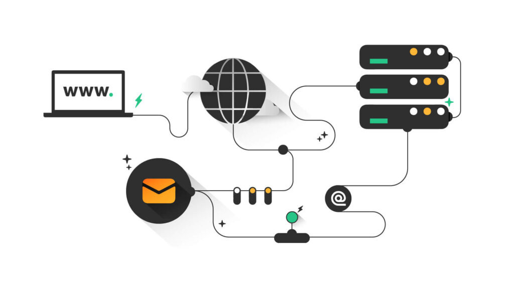 domain and hosting interlink